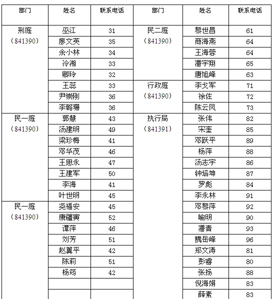 成华区法院电话