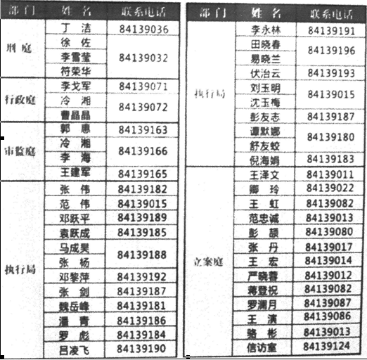 成华区法院电话