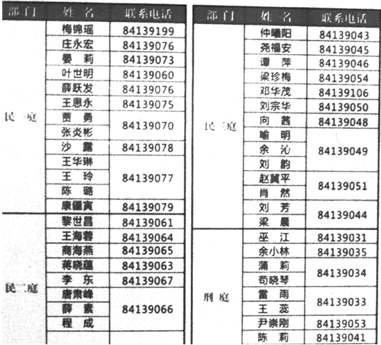 成华区法院电话