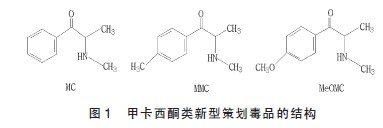 甲卡西酮类新型策划毒品的结构