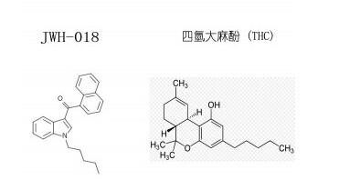 JWH-018
